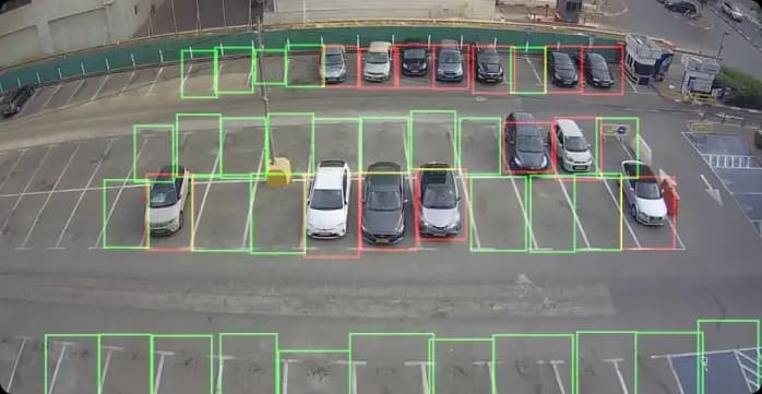 Computer Vision Facility Management