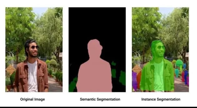 Image Segmentation